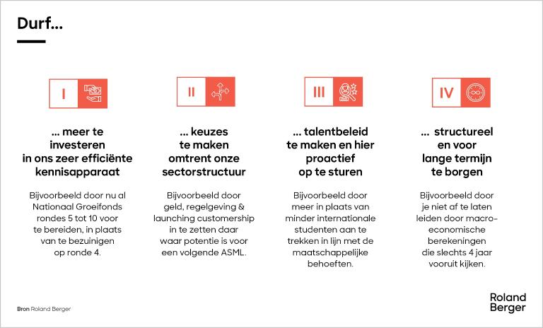 om maatschappelijke problemen op te lossen en tegelijkertijd het verdienvermogen te vergroten doen we in het rapport een viertal aanbevelingen