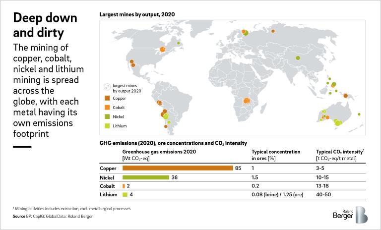 Spread of copper, cobalt, nickel and lithium mining across the globe.