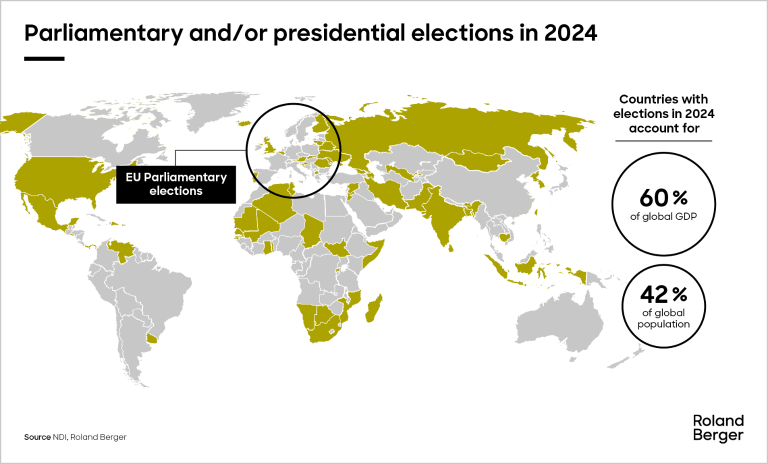 Parliamentary and/or presidential elections in 2024