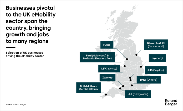 Selection of UK businesses driving the eMobility sector