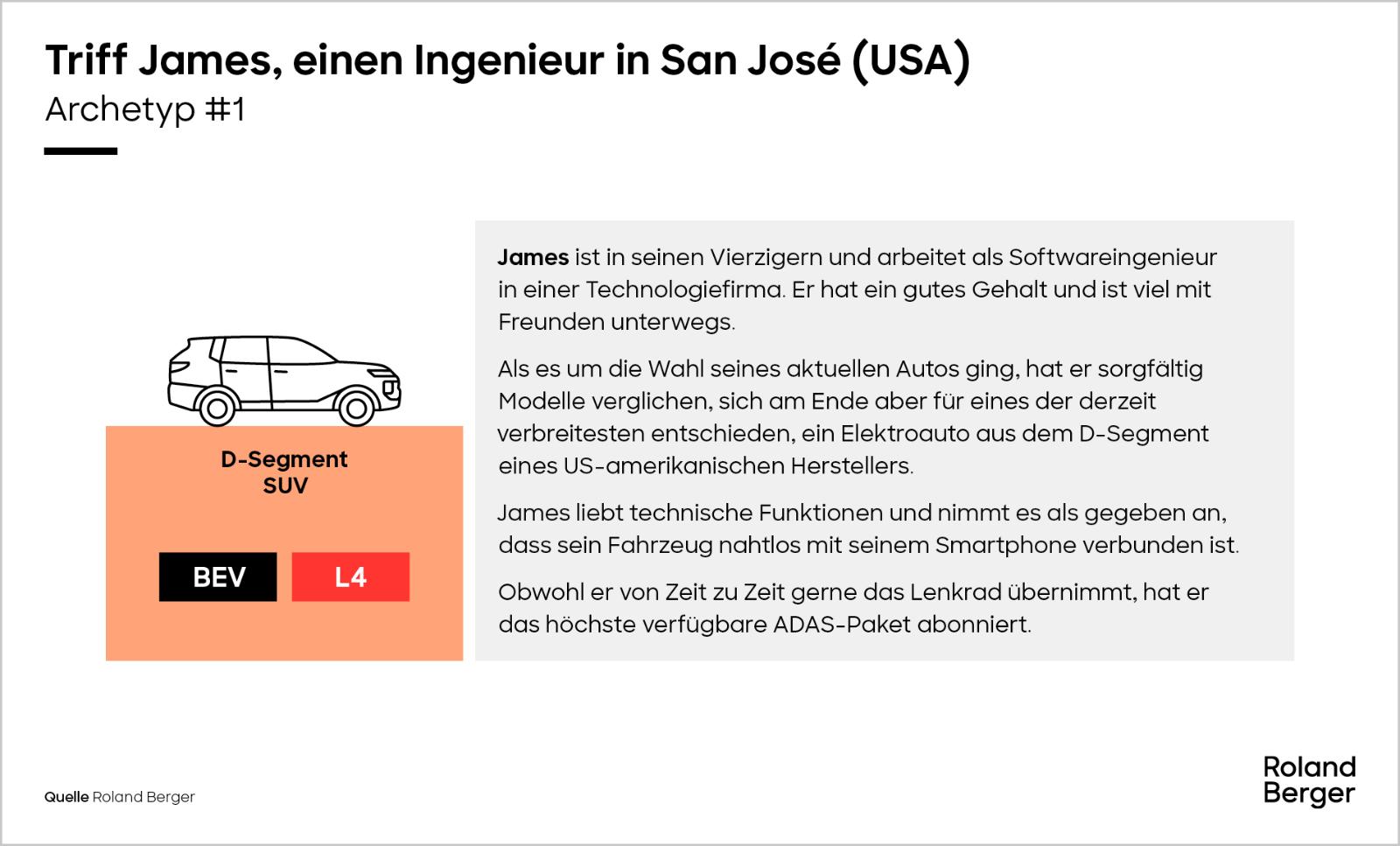 Triff James, einen Ingenieur in San José (USA)