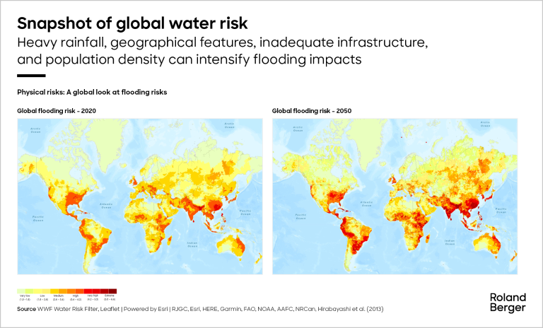 These maps illustrate the risk of flooding in 2020 and 2050, highlighting susceptible areas such as Southeast Asia, South Asia, and Central America. The maps underscore the impacts of monsoon rains, inadequate infrastructure, and urban development on increased flooding risks.