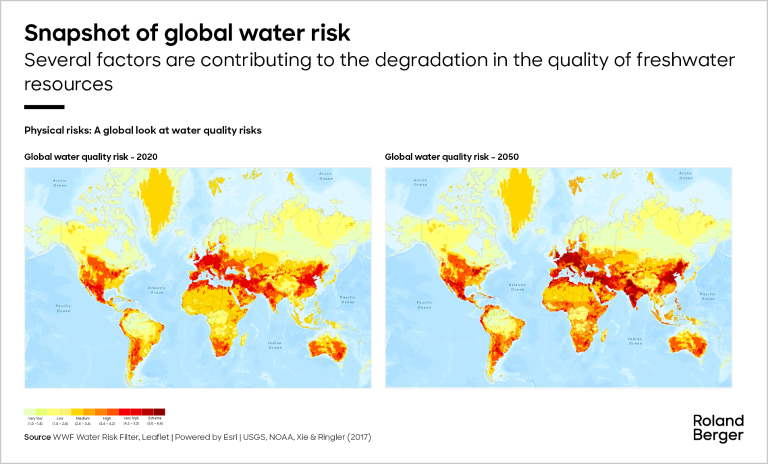 This image depicts global water quality risks for 2020 and 2050, emphasizing the degradation of freshwater resources due to agricultural runoff, industrial activity, and urban development. It points to significant challenges in maintaining water quality across diverse regions.