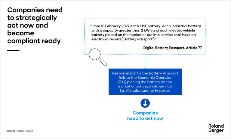Companies need to strategically act now and become compliant ready