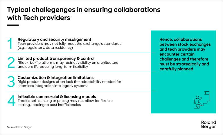 Typical challenges in ensuring collaborations with Tech providers