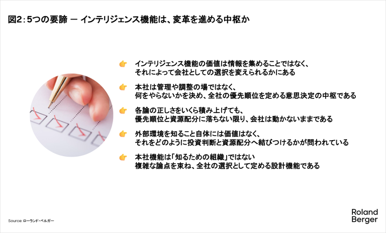 5つの要諦 － インテリジェンス機能は、変革を進める中枢か