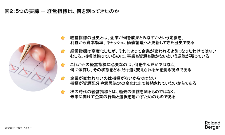 5つの要諦 － 経営指標は、何を測ってきたのか