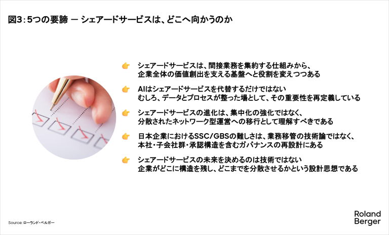 5つの要諦 － シェアードサービスは、どこへ向かうのか