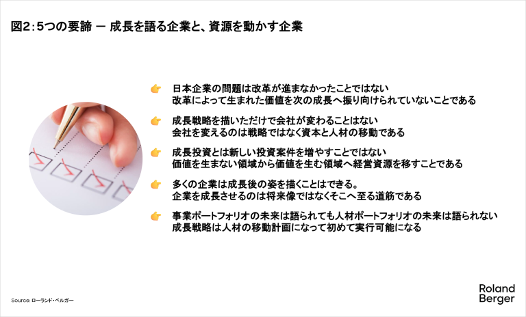 5つの要諦 － 成長を語る企業と、資源を動かす企業