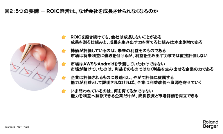 5つの要諦 － ROIC経営は、なぜ会社を成長させられなくなるのか