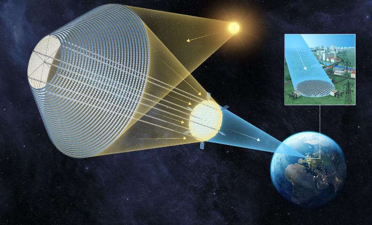 Is Space-based Solar Power a feasible and competitive renewable energy source?