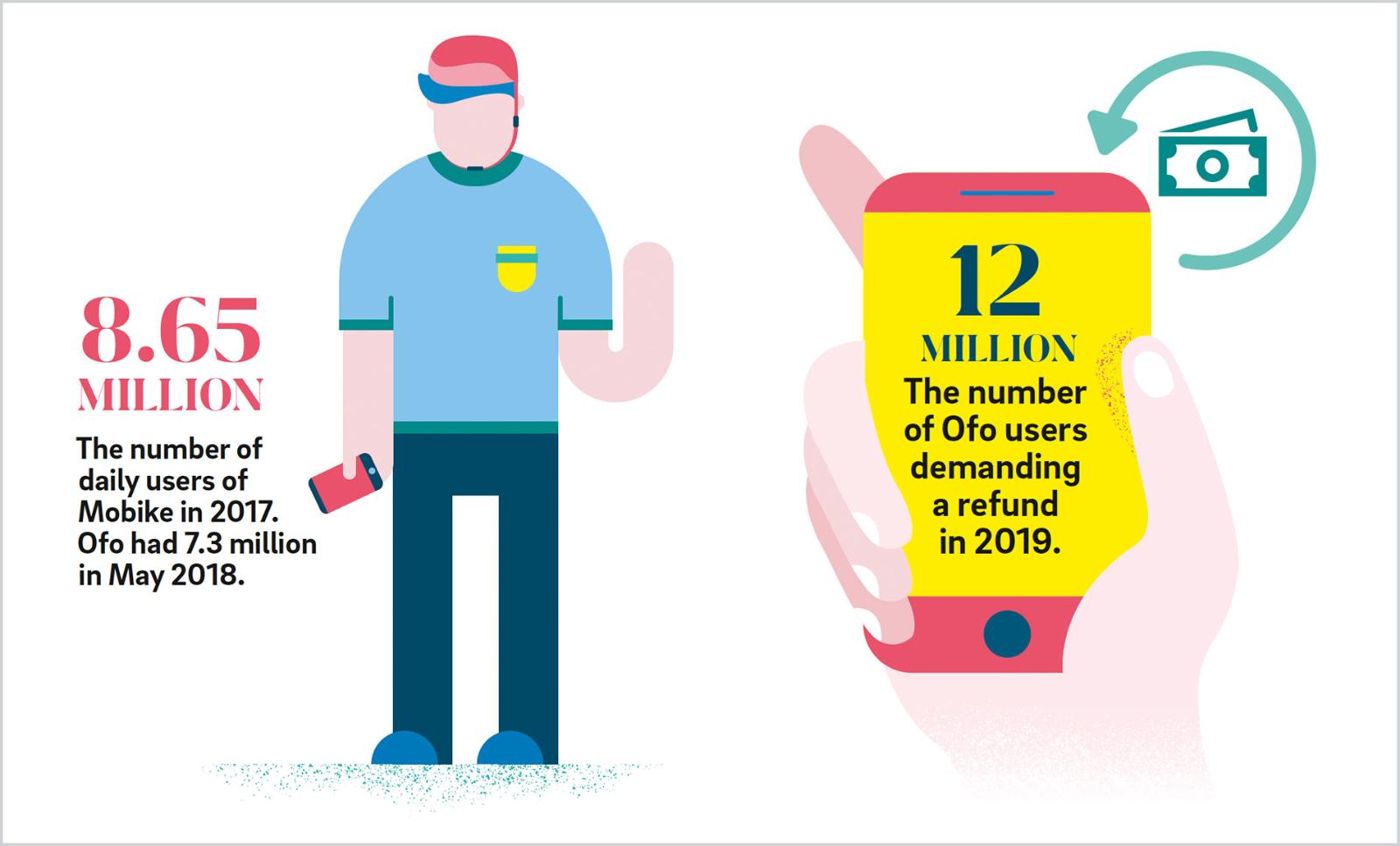An illustration of a hand holding a cellphone