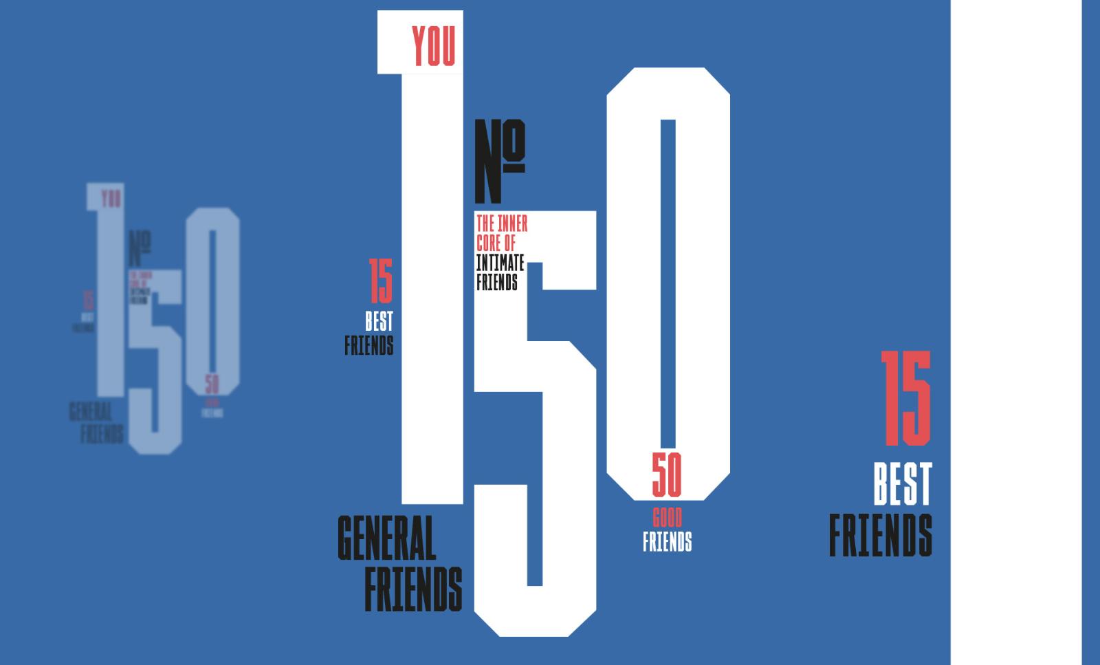 An illustration of number 150