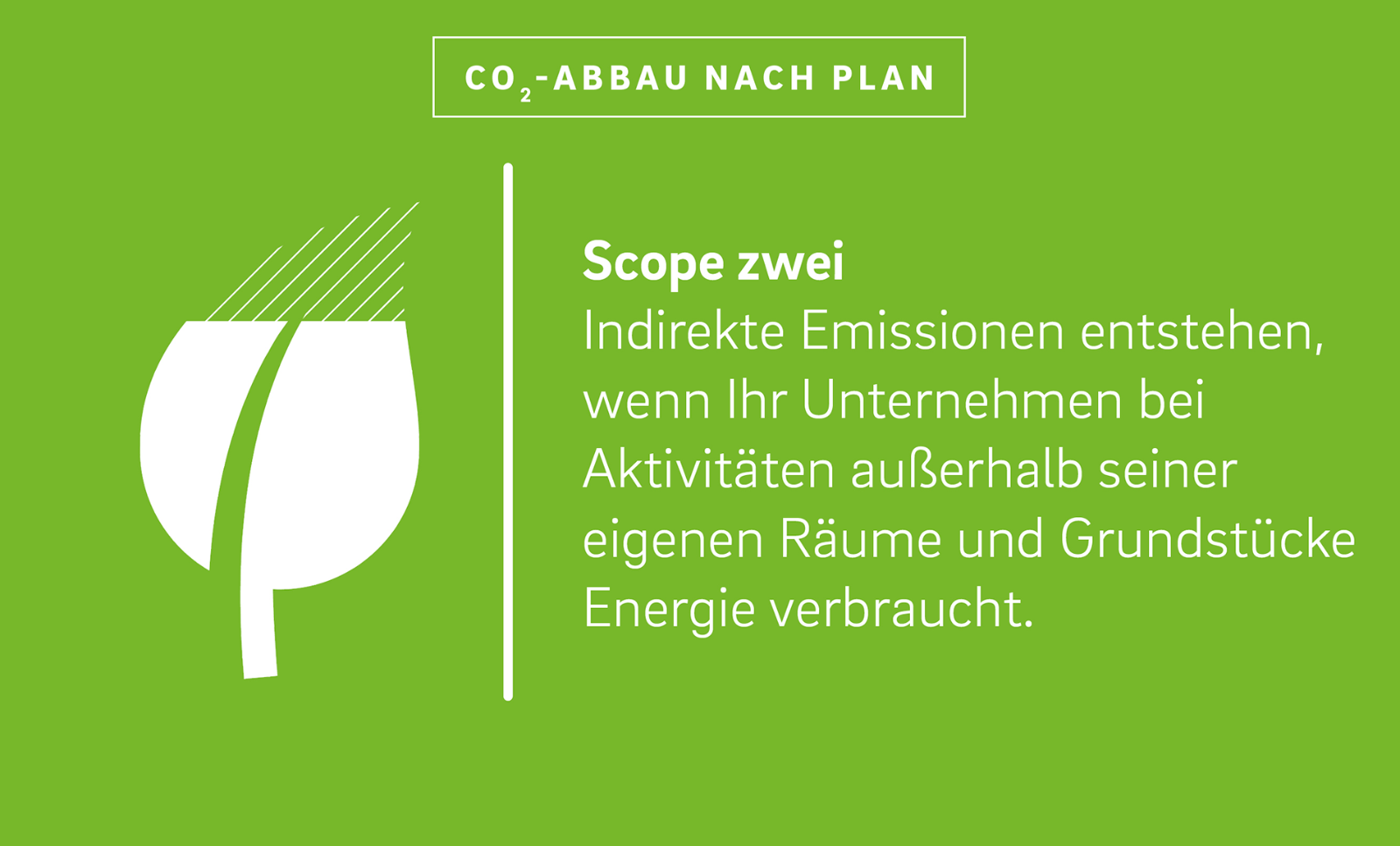 Neben der Illustration eines Blattes steht der Text:
„Scope zwei
Indirekte Emissionen entstehen, wenn Ihr Unternehmen bei Aktivitäten außerhalb seiner eigenen Räume und Grundstücke Energie verbraucht.“
