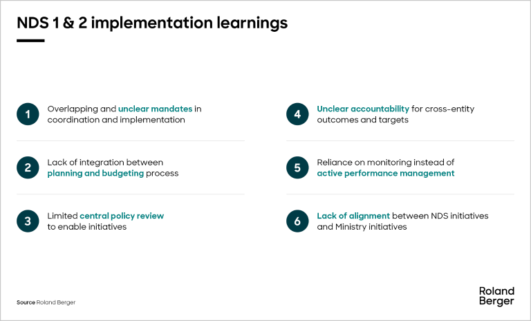 NDS 1 & 2 implementation learnings