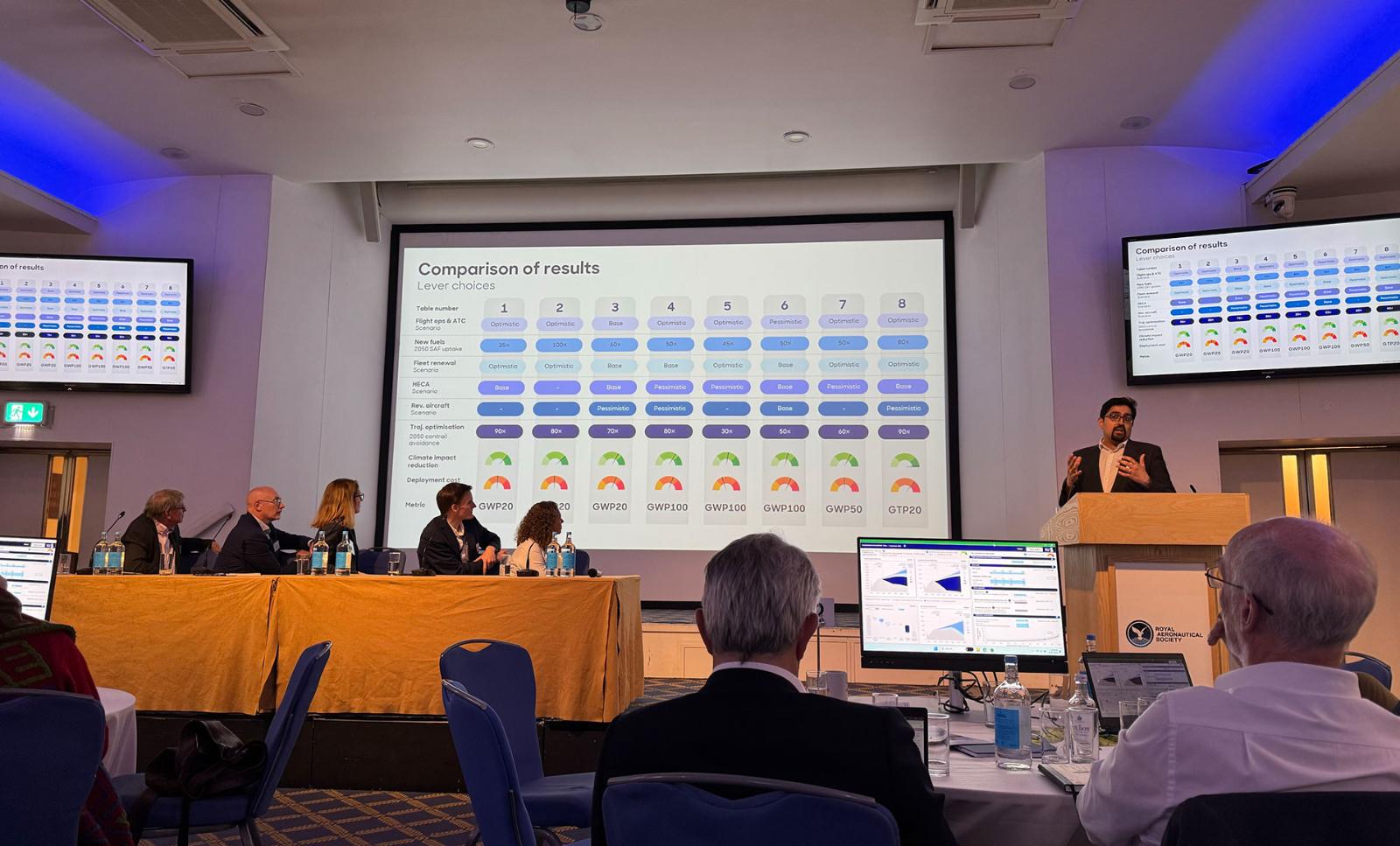 Nikhil Sachdeva speaking/ presenting comparison of results.