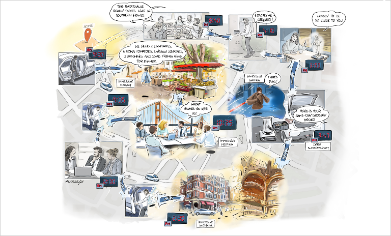 autonomous vehicle solution image