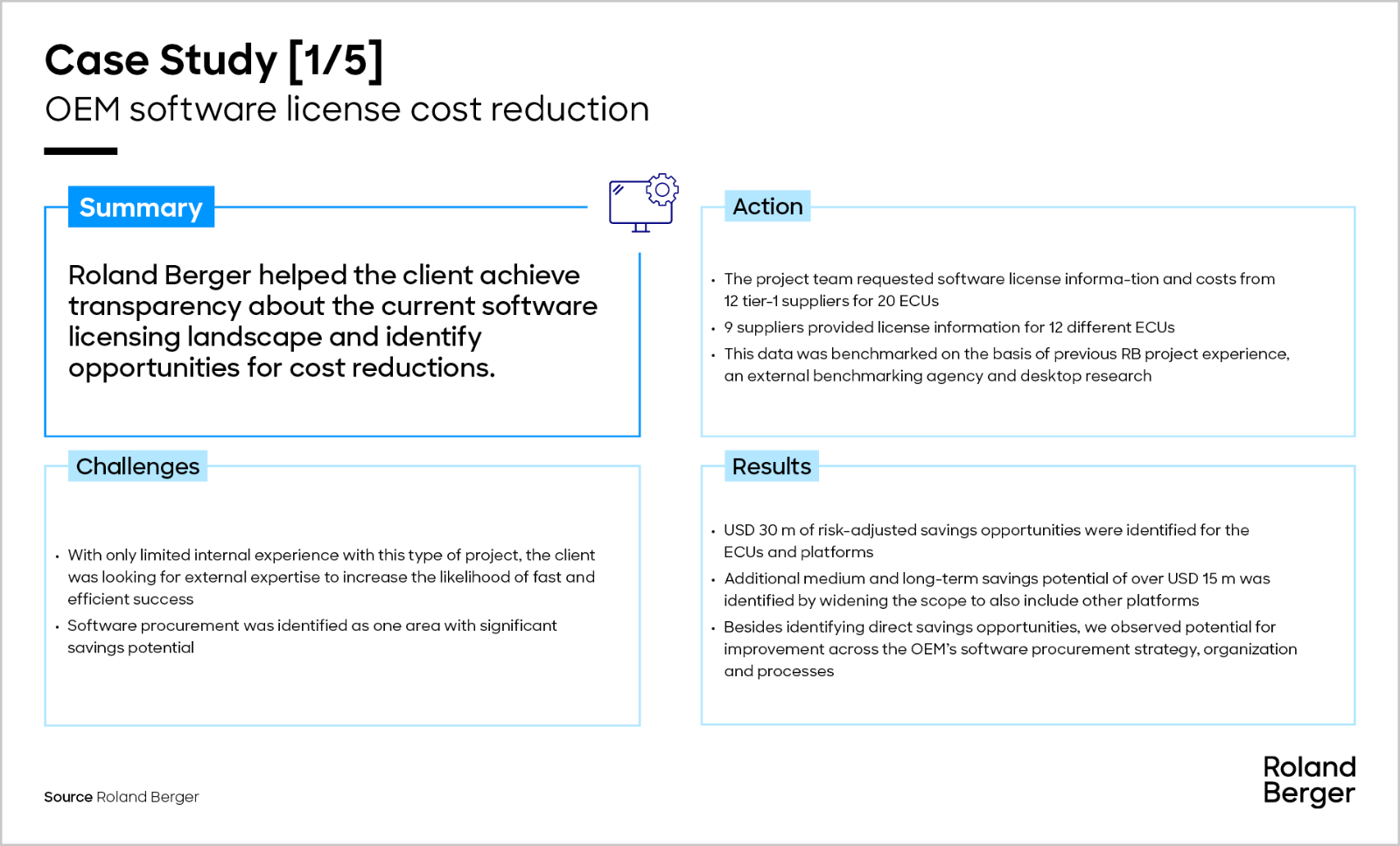 Product costing task force for a premium OEM