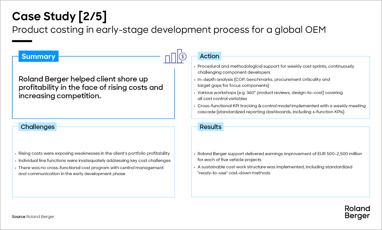 Holistic and integrated direct material optimization for a Tier-1 supplier