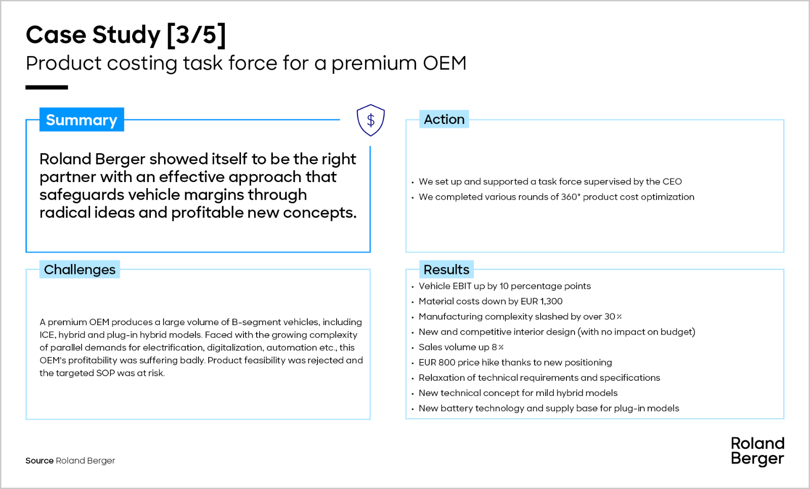 Product costing at the early stage of the development process for a global OEM