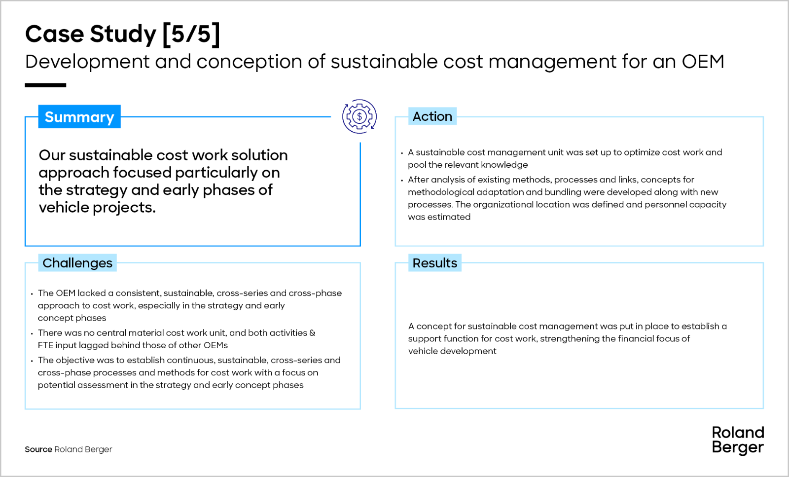 OEM software license cost reduction