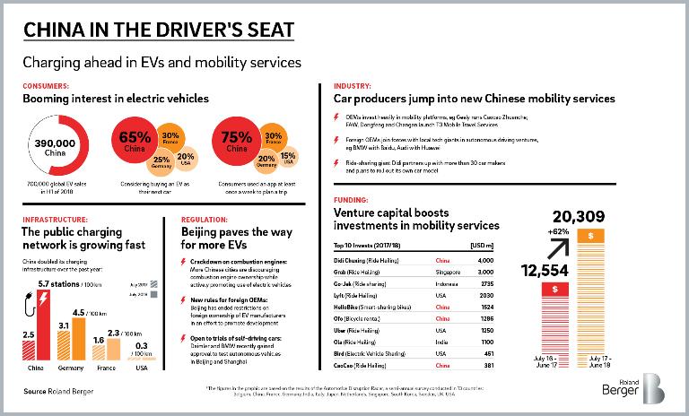 Click the infographic to zoom and download
