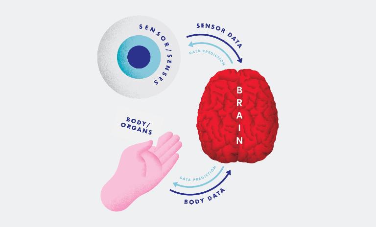 Getting this done - it takes brainpower: Even pitching up an online-magazine and deciding what article to read involves a complex series of signals. Luckily for you, your brain leaves you out of the most of the process.