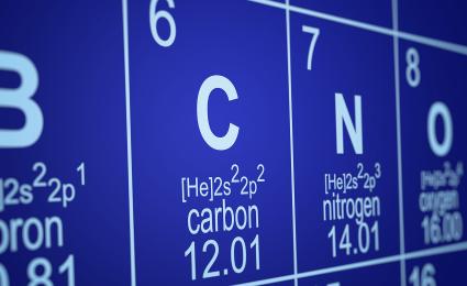Promoting circular carbon in the chemical industry