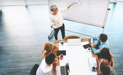 Successful and sustainable strategic people management