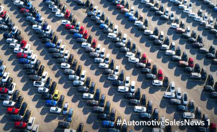 The crisis and its impact on automotive retail in Europe