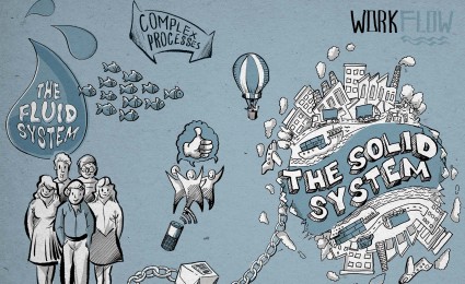 Understanding the types of business ecosystems